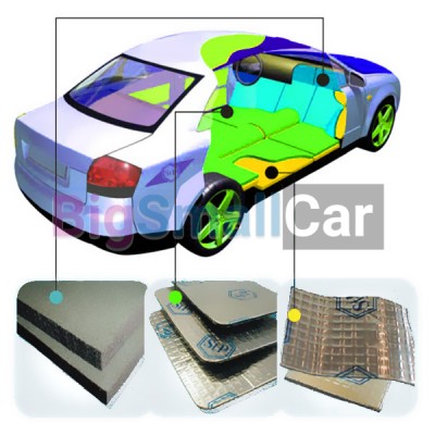 Шумоизоляция Ford USA, Шумоизоляция автомобиля Ford USA